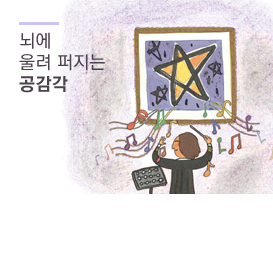 뇌에 울려 퍼지는 공감각